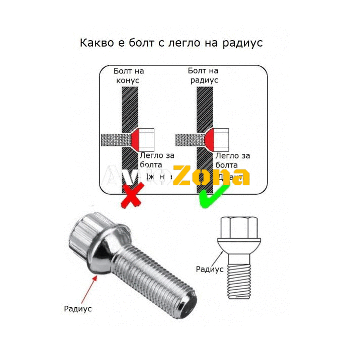 Секретни болтове за джанти - (12мм х 1.25мм L24мм) - Avtozona