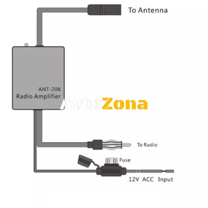 Усилвател за Антена - Avtozona
