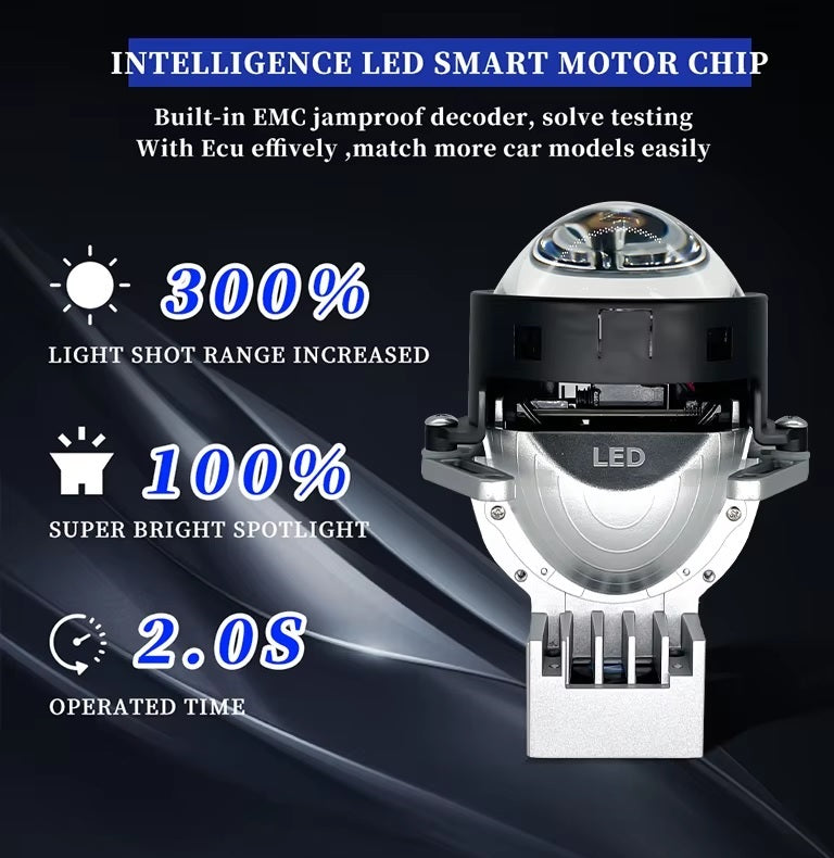 Σετ 2 τεμαχίων μεγεθυντικών φακών διόδων Bi-LED για χωνευτούς προβολείς χαμηλής και υψηλής δέσμης 3 ιντσών 120W 7500lm 12V +300% Φωτεινότητα