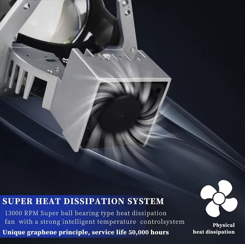 Σετ 2 τεμαχίων μεγεθυντικών φακών διόδων Bi-LED για χωνευτούς προβολείς χαμηλής και υψηλής δέσμης 3 ιντσών 120W 7500lm 12V +300% Φωτεινότητα