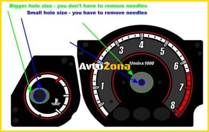 Плазмени циферблати за табло LAND ROVER FREELANDER - Avtozona