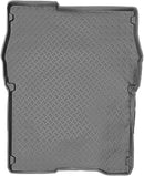 Стелка за багажник MIX-PLAST за Citroën Berlingo II Комби 2-местен (2008–2018) къса база