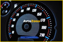 Плазмени циферблати за километраж за PEUGEOT 307 - Avtozona