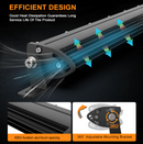 51 См 162W Едноредов Мощен Диоден LED Лед Бар - Avtozona