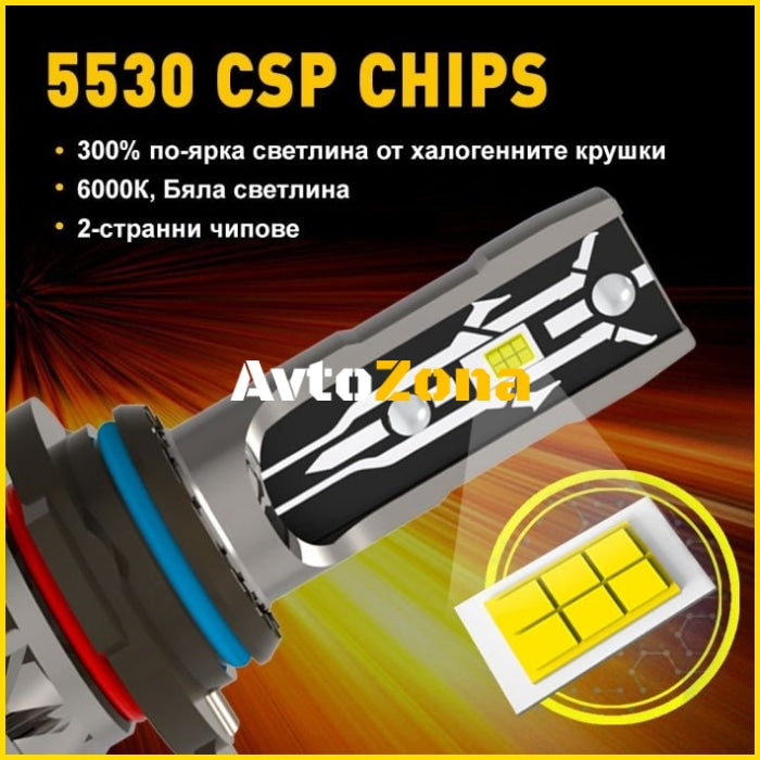 Диодни крушки Е2 HB4 / 9006 35W - 12V - Avtozona