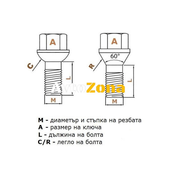 Секретни болтове за джанти - (12мм х 1.5мм L22мм) - Avtozona