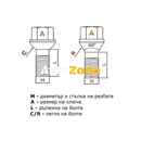Секретни болтове за джанти - (14мм х 1.5мм L32мм) - Avtozona