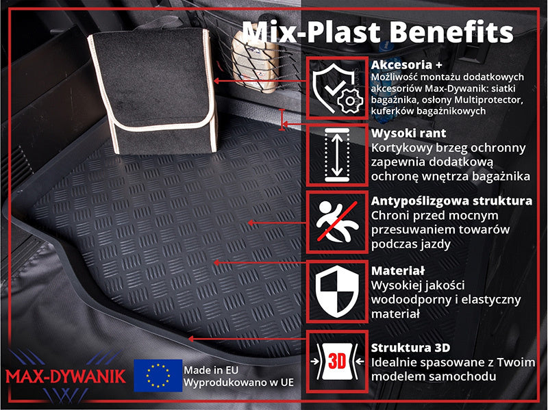 Стелка за багажник Mix-Plast за Audi A4 B8 Sedan (2007-2015)