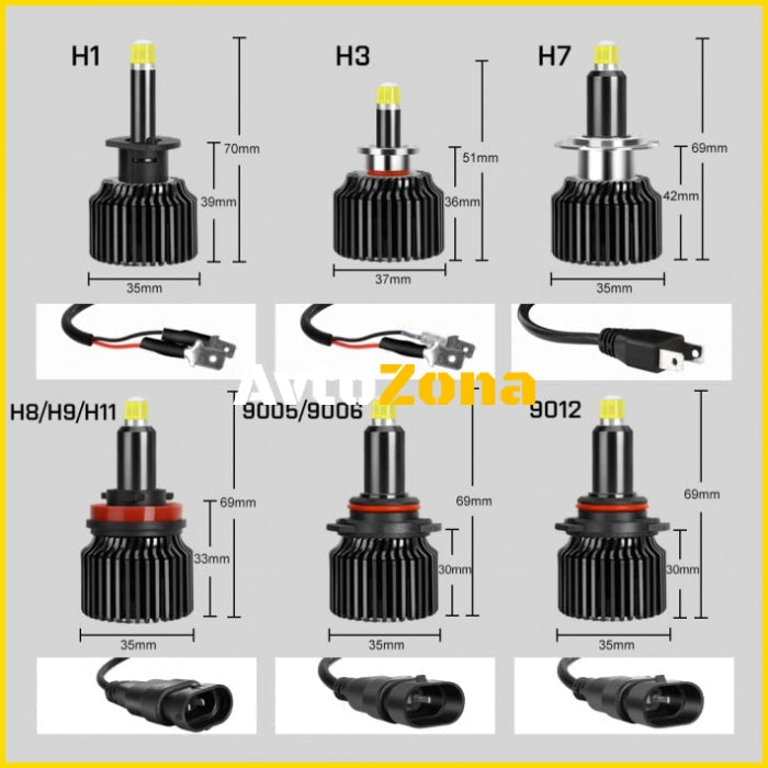 Крушки Диодни H7 100W - 12V - Avtozona