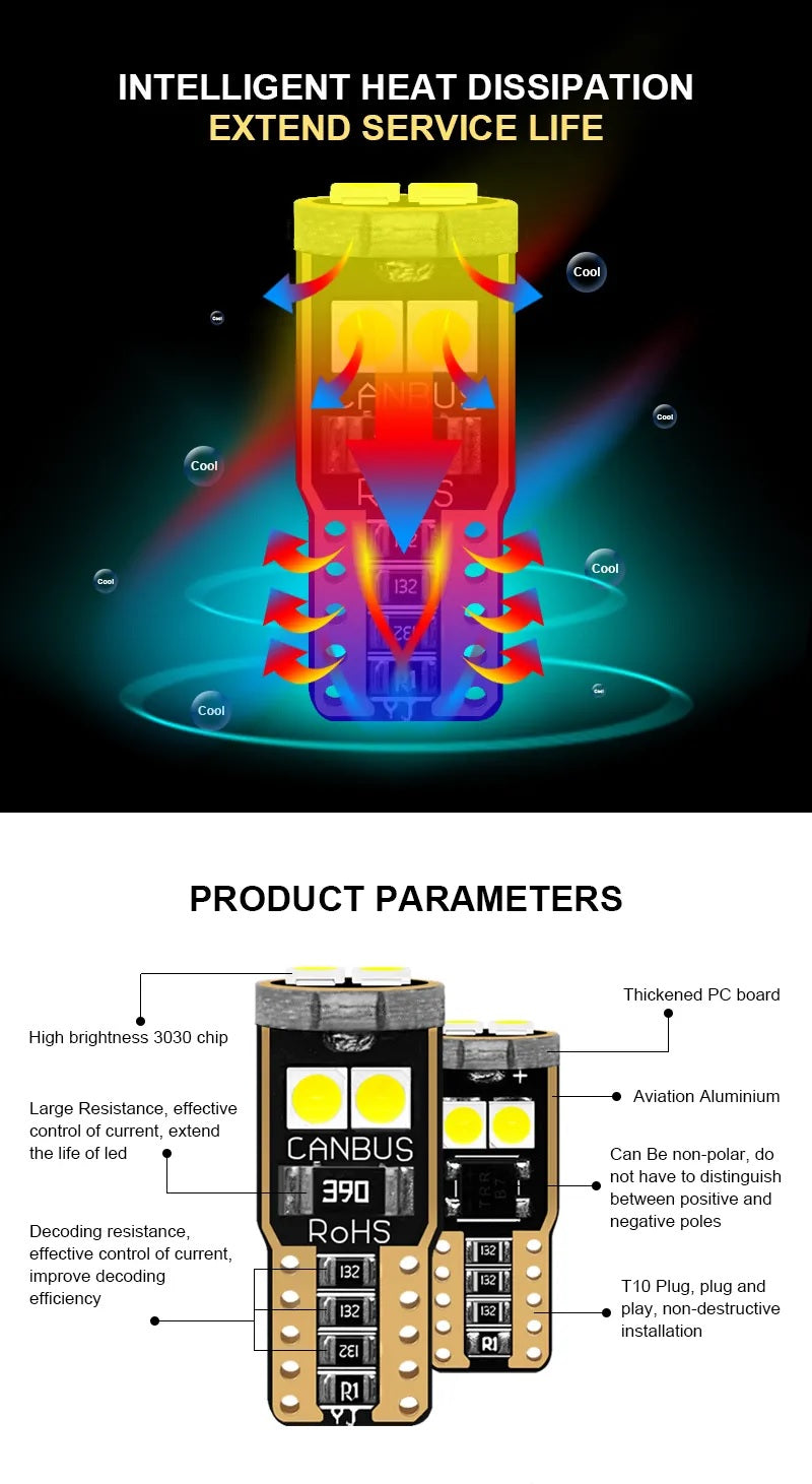 Комплект от 2 броя T10 Led крушки 6 SMD светодиода 3W Canbus 12V бяла светлина 6000K в блистер - Avtozona