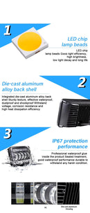 Комплект от 2бр. универсалeн 5 инча ЛЕД LED фар лампа халоген 12V-24V къси/дълги