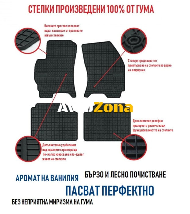 Комплект Висококачествени Гумени Стелки за DAF CF Euro 6 (2014 + ) - Avtozona