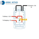Копче Бутон За Вграждане за LED Лед Бар Халоген Светлини 12V - 24V Надпис LED LIGHT BAR Синя Светлина - Avtozona