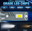 LED крушки H7 X7 110W 30000lm с Can Bus за VW GOLF Jetta Mercedes и други – Комплект от 2 броя - Avtozona