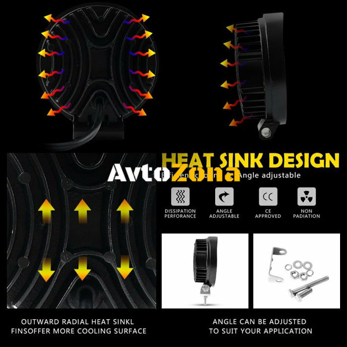 Мощна 72W LED ЛЕД Диоден Фар Работна Лампа Прожектор Задна Светлина 3000 Лумена 12V 24V - Avtozona