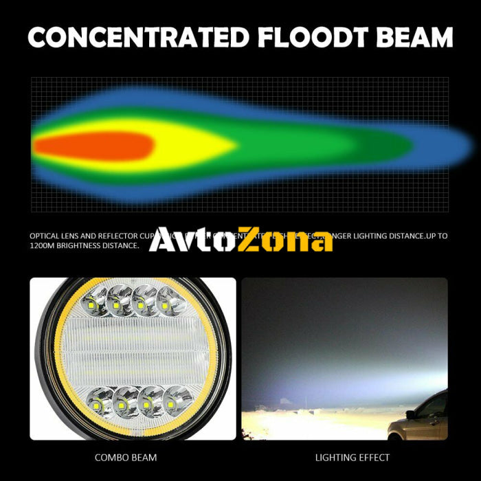 Мощна 72W LED ЛЕД Диоден Фар Работна Лампа Прожектор Задна Светлина 3000 Лумена 12V 24V - Avtozona