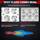 LED БАР 72W - 30см с Насочена ’Spot’ Светлина - Avtozona
