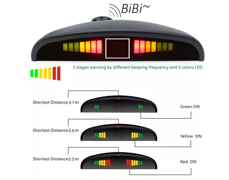 Паркинг Сензор с Четири Бели Датчика и LED Дисплей - Avtozona