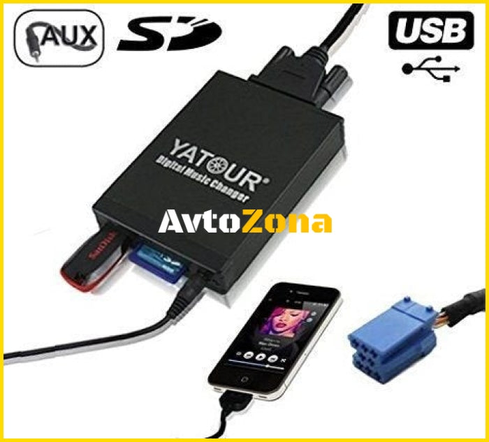 USB / MP3 audio inteface за VW GOLF 4 BORA PASSAT POLO T5 SHARAN BEETLE / AUDI A2 A3 A4 A6 A8 TT / SEAT Alhambra Arosa Cordoba Ibiza Leon