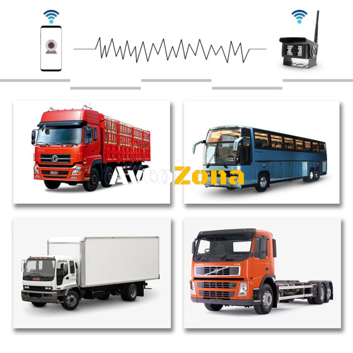 WiFi Камера за задно виждане за телефон за бус камион кемпер - с 18 ярки диода - модел 2 - Avtozona