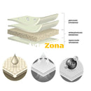 Покривало размер S за купе сиво Kegel серия - Avtozona