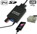 USB / MP3 audio inteface с Bluetooth* за HONDA ACCORD CIVIC CR-V FR-V JAZZ S2000 ODISSEY CITY ELEMENT / ACURA след 2004г. - Avtozona